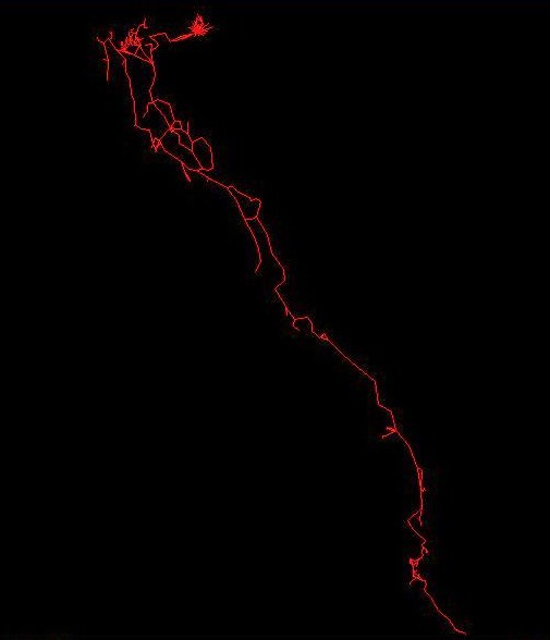 Line plot of Cascade Cave system